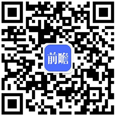 开元体育在线登录2021年全球石膏产业市场现状及发展前景分析 未来石膏规模仍将保(图6)